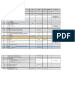 Rundown Mengantar Fix