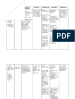 NCP Case Analysis