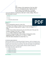 Practice Test-2 Aptitude-Partnership, Percentages, Profit and Loss, Simple Interest and Compound