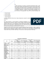 Competitive Profile Matrix