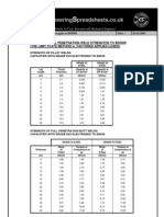 Weld Strengths To BS5950 01.01.03