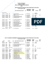 Private and Government Hospitals 2006