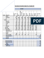 Proposed Rate Chart