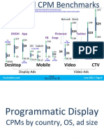 CPM Benchmarks For Digital Media Q2 2022