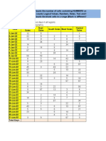 Session10B Logical Function