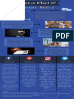 Negative Effect of Social Media