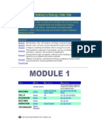 Biology As + A2 Combined