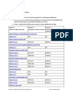 Noise Impact Assessment PSP