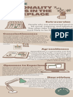 Green & Brown Neutral Work From Home Productivity List Infographic