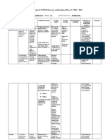 ESC GASTPE School COVID19 Recovery and Readiness Plan