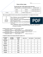 Parts - of - The - Atom Work Sheet ANSWERS