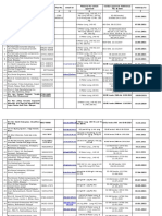 Approved Vendor List As On 23.02.2021