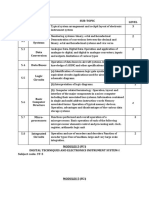 DTEIS Syllabus B2