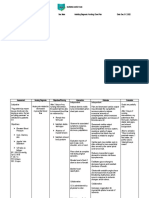 Nursing Care Plan