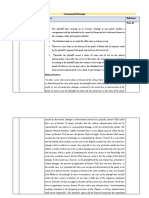 Law Chart - Consequential Damages