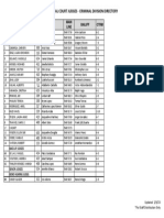 2022 Reg Criminal Court Judges Directory