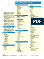 PySpark Reference Guide