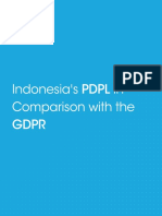 Indonesia's Personal Data Protection Law Whitepaper