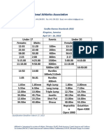 BNAA Carifta Standards 2022