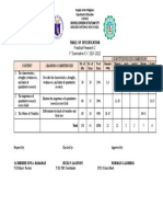 PR2 Q1 1st Summative TOS