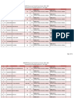 MBBS/BDS (Government Quota) Course Session:2022 - 2023 Provisional List of Candidates Allotted On - 24.11.2022