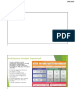 Day 1 Part 2 TOGAF Content Meta Model