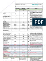 Cost Compariosn Between DX, VRF-G+1 - Laboratory Building - AURAK