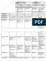 DLL - Science 5 - Q2 - W8