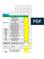 Server Configuration