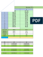 CPK Calculation