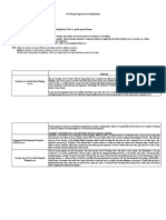 Mirable SELF-REFLECTION (FOUR-PRONGED APPROACH IN TEACHING READING) - EDE3