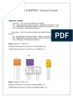 TMO AnchorScope Process Guide