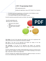 The MVC Programming Model