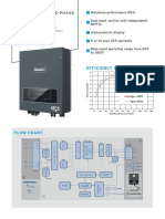 Datasheet ZCS 1PH 3000 6000TLM V2 EN