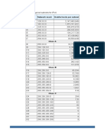 Table Providing Typical Subnets For IPv4