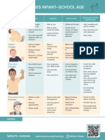 Nursing CS Growth Stages Infant School Age 02