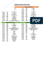 Maritime Stake Dates 2023