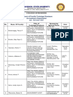 Summary of Faculty Trainings Seminars