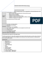 Signgood Innovation Methodology