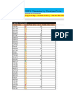 CGPA Calculator