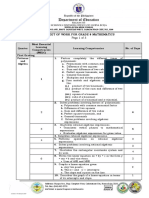 Budget of Works Grade 8