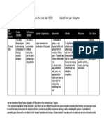 Curriculum Mapping-Carren Estose