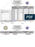 TABLE OF SPECIFICATIONS (Research)