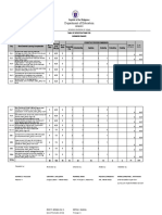 Business Finance - TOS