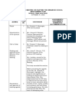 Minutes of The Meeting On Crafting The Enhanced School Improvement Plan