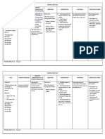 Nursing Care Plan