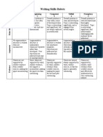 Writing Skills Rubric