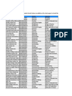 Quality Stocks Available Cheap 09 Mar 2023 1719