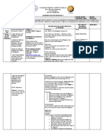 Learning Plan 2023