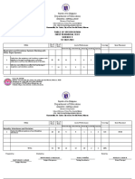 1st Quarterly Exam TOS